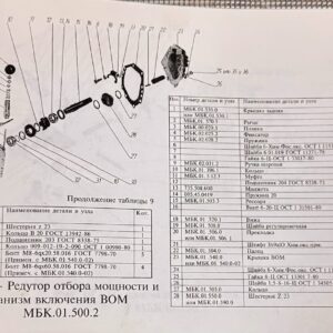 Ручка шаровая мотоблока (МБК 02.051.2)