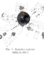 Ручка шаровая мотоблока (МБК 02.051.2)