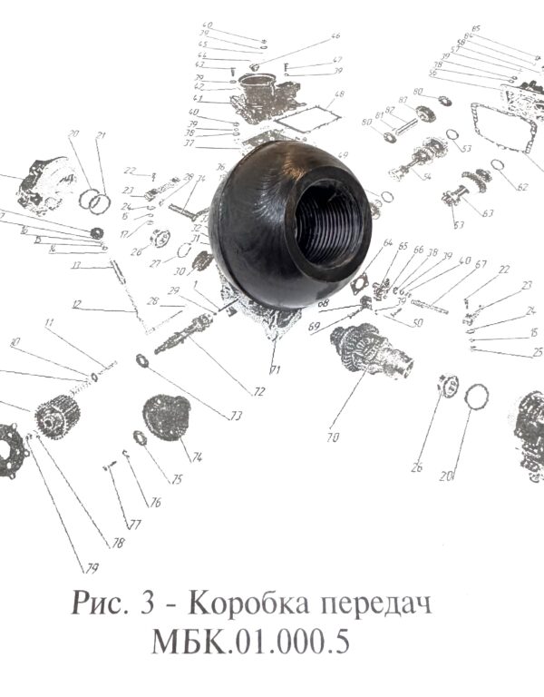 Ручка шаровая мотоблока (МБК 02.051.2)