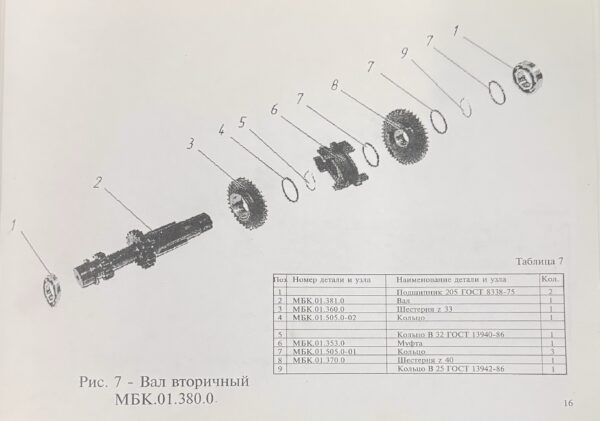 Вал МБК.01.381.0 | Ziplife