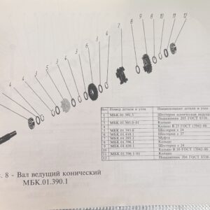 Вал ведущий конический МБК.01.391.5