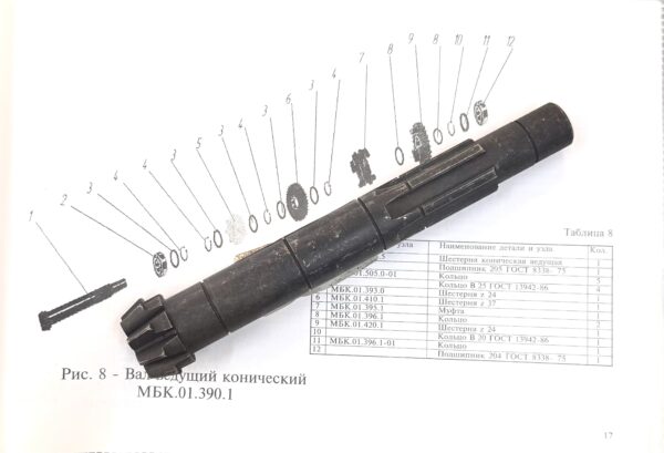 Вал ведущий конический МБК.01.391.5