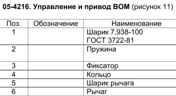 Ремкомплект рычага включения ВОМ для мотоблока МТЗ Беларус (65.00.00.049-01) | Ziplife